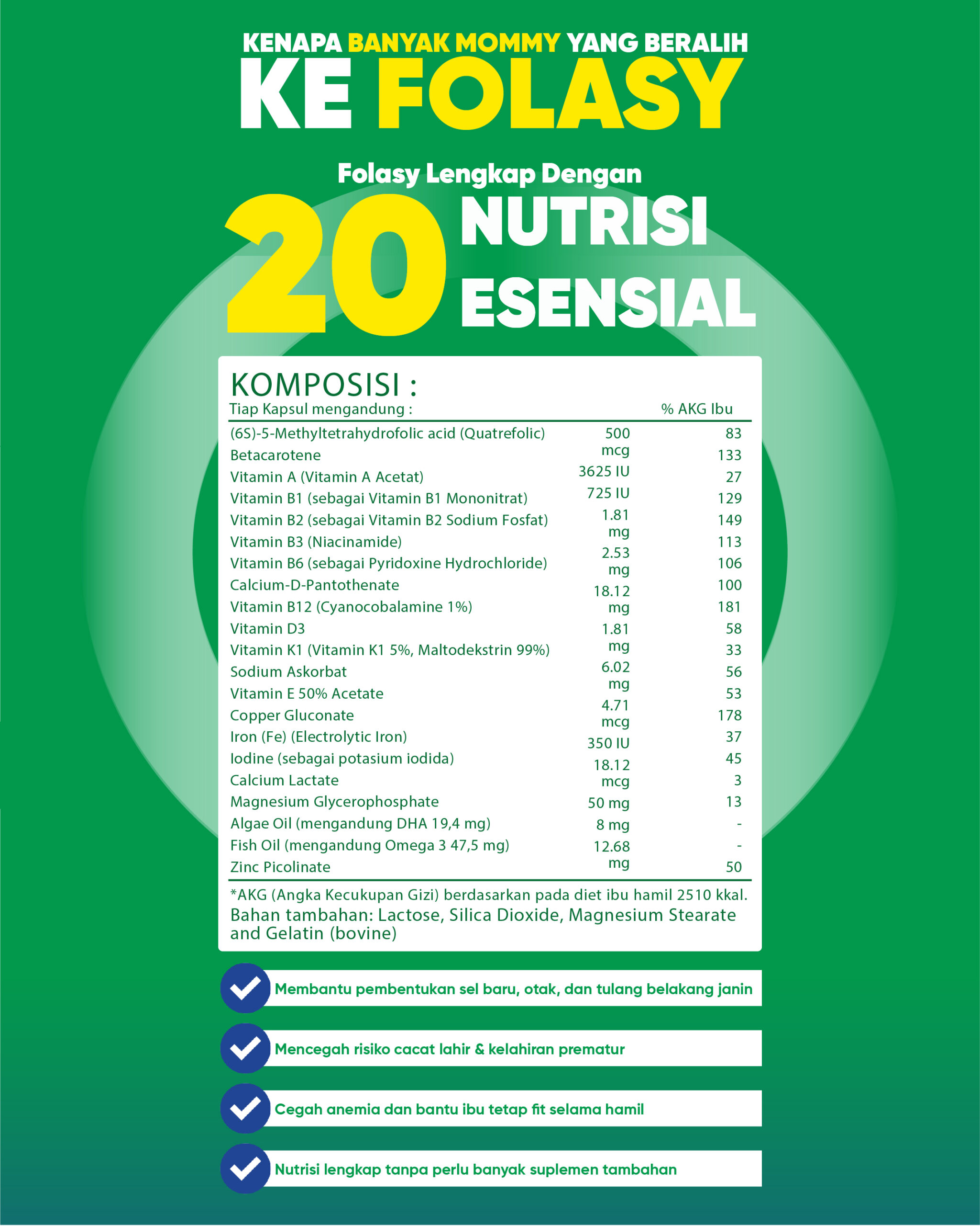 kandungan lengkap momsy folasy